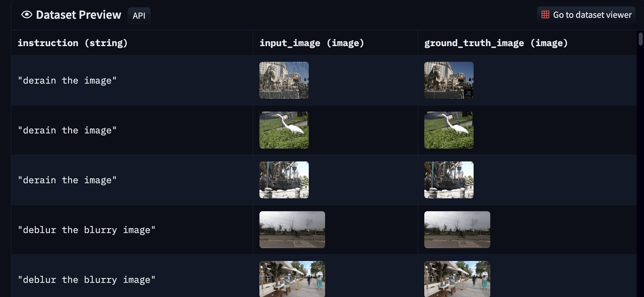 low_level_img_proc_dataset_overview